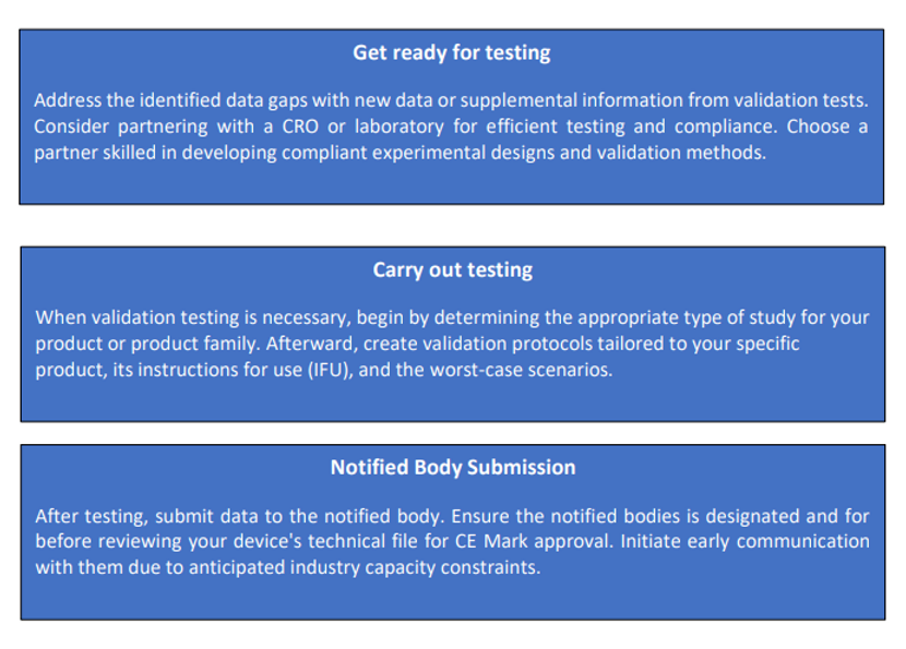 Regulation Pathway of Reusable Medical Devices under EU MDR